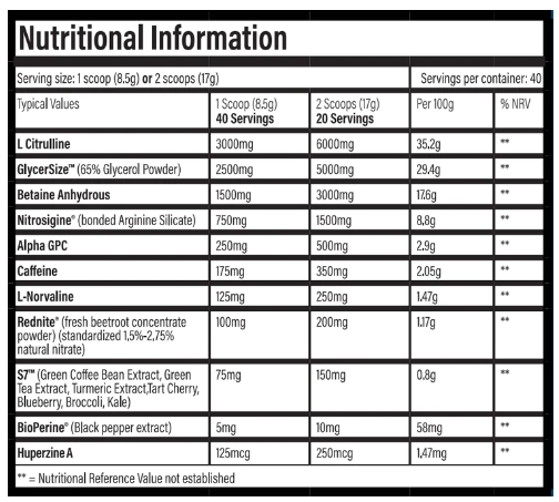 Trained By JP PREpare Pro Preworkout (Can be clumpy) *BBE 7/25* - Image 2