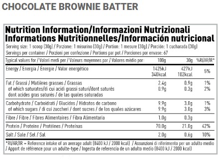 Per4m Whey Protein 30g Samples - Single Serving Sachet - Image 2
