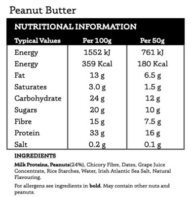 All Real Protein Bar p