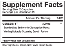 InnovaPharm Genesis 1 - Image 2