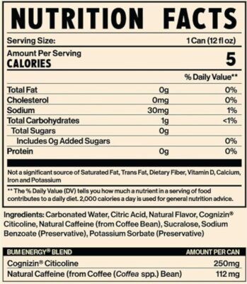 Raw nutrition Bum Energy Drink p