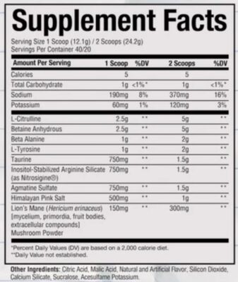 Raw nutrition christophers juicy pumps