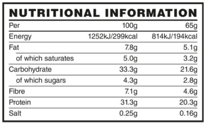 Naughty Boy Esco Bar Protein Bar p